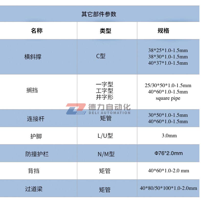 yd2221云顶(中国)品牌_首页3430