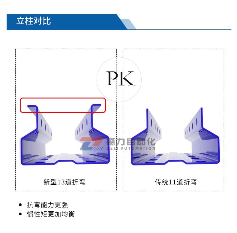 yd2221云顶(中国)品牌_首页8135