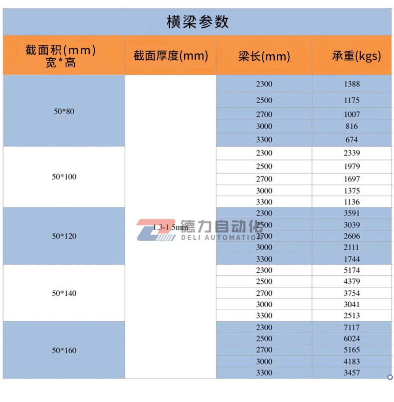 yd2221云顶(中国)品牌_公司2293
